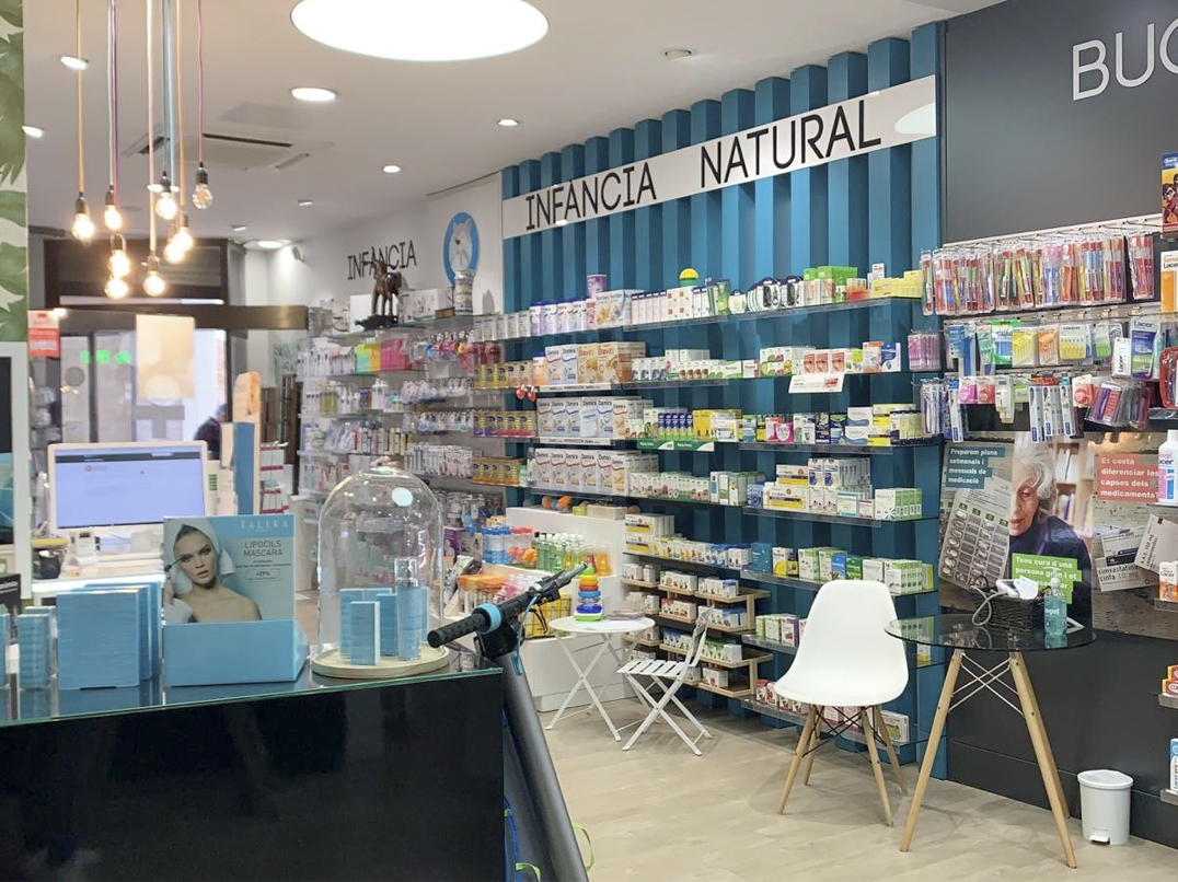 Farmacia Termes